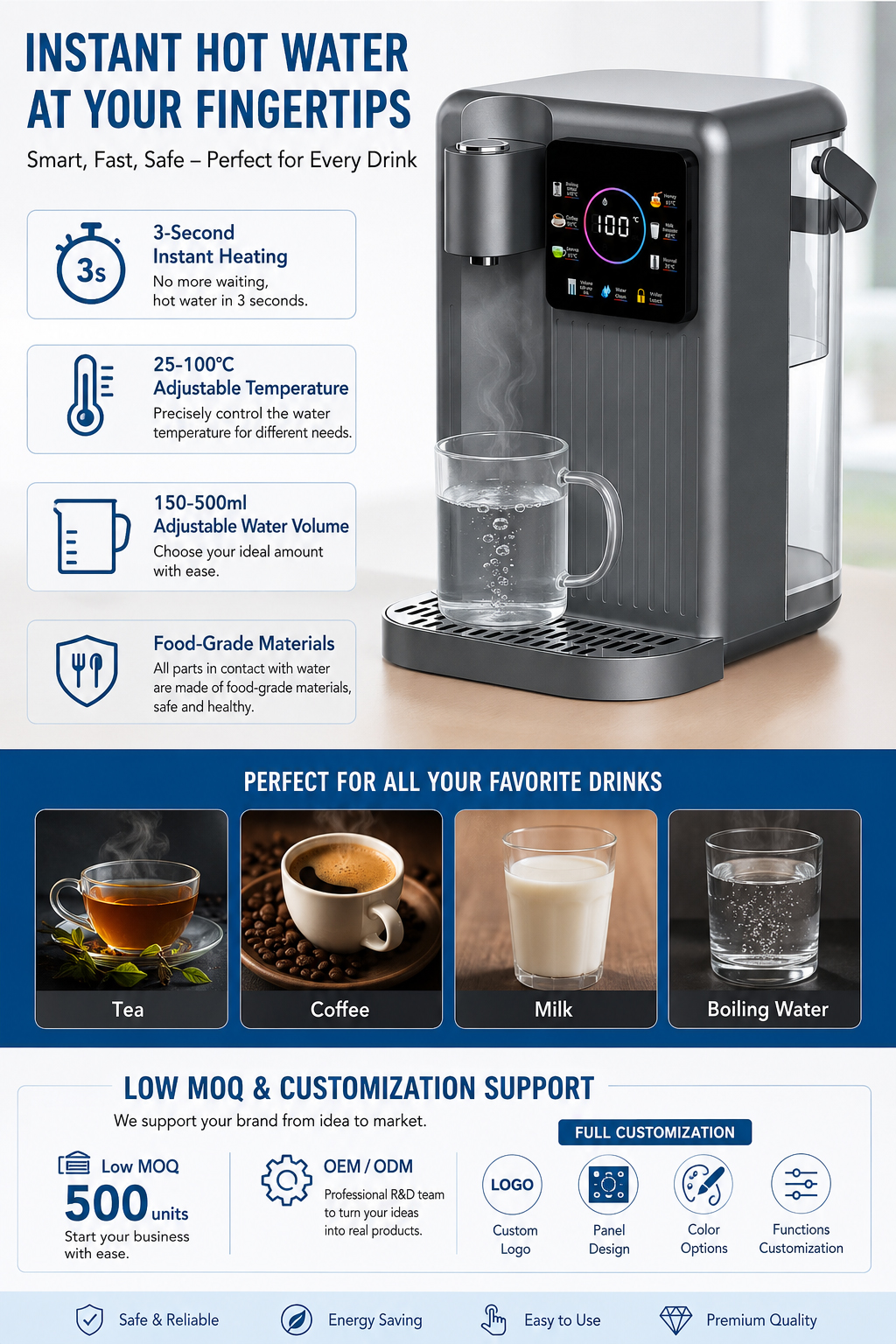 YQ-S3 product view 2