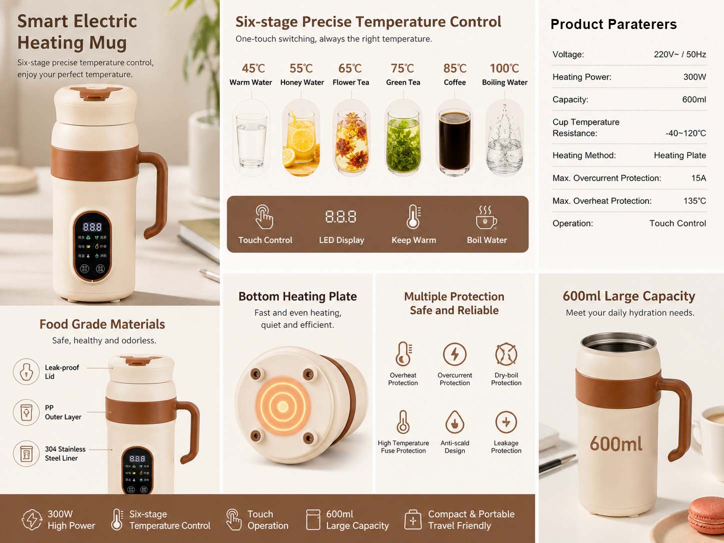 SY-617B product view 6