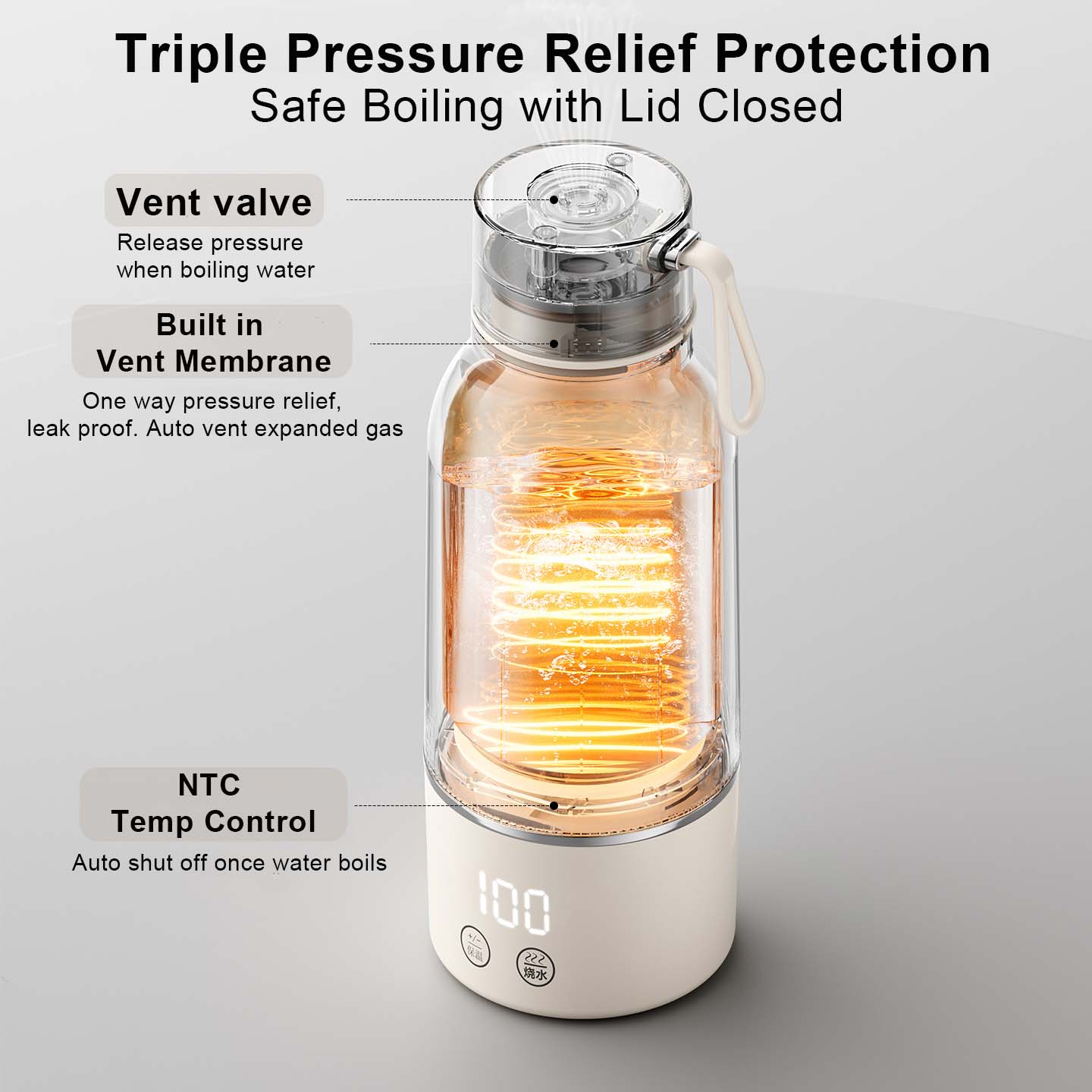SY-731 product view 2