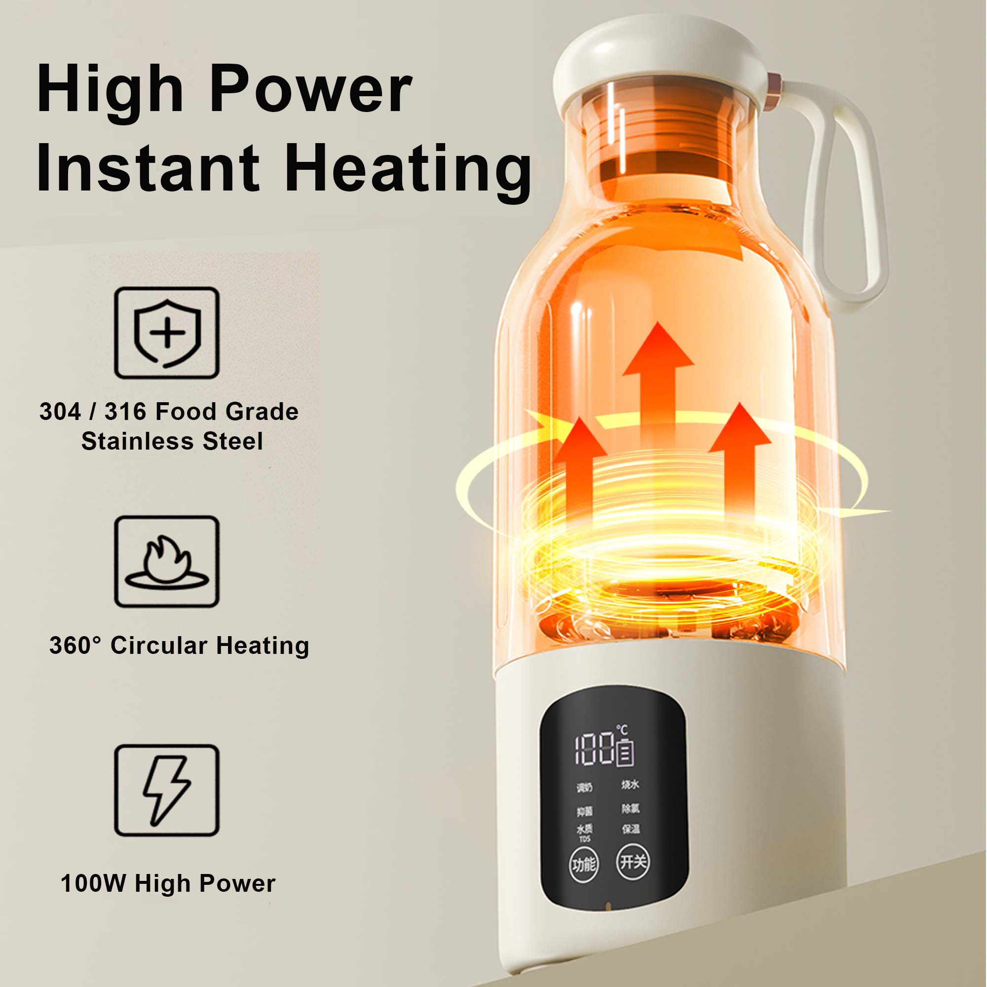 SY-750 product view 7